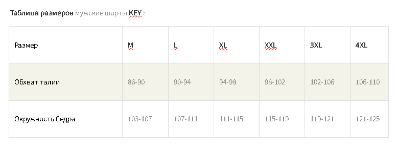 Чоловічі труси шорти SZORTY KEY MXH-326 B22 BR р. M